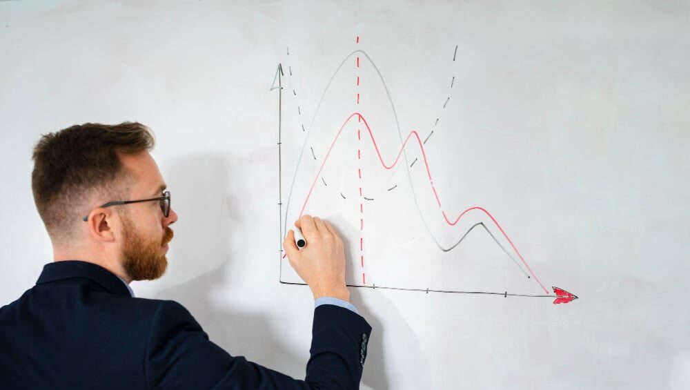 Forutse markedene: forstå morgendagen for å handle bedre i dag