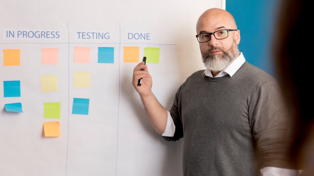 Hva er Lean Startup og raske prototyping-metoder for å validere en pivot med kunder uten å bruke penger?